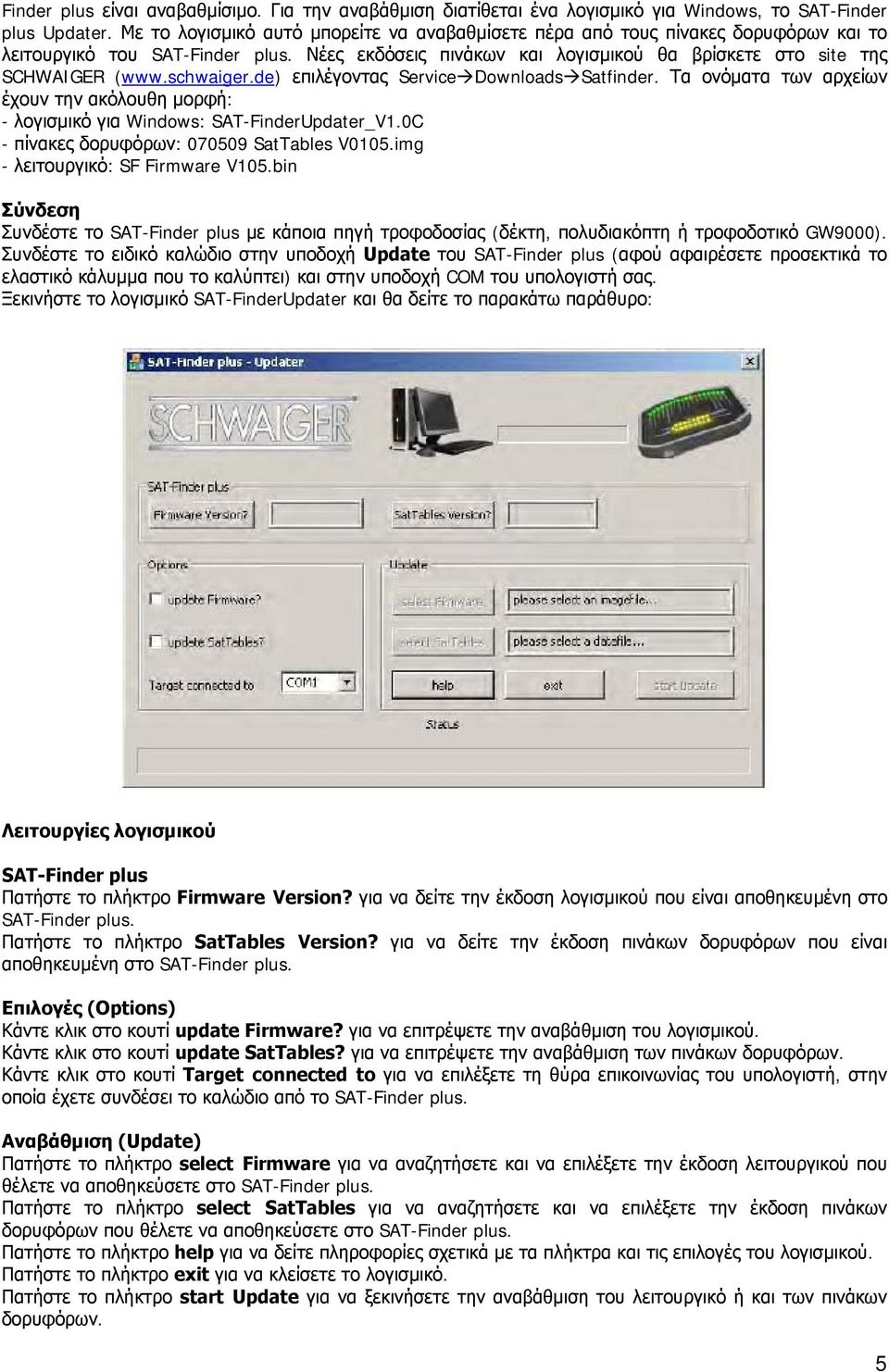 schwaiger.de) επιλέγοντας Service Downloads Satfinder. Τα ονόματα των αρχείων έχουν την ακόλουθη μορφή: - λογισμικό για Windows: SAT-FinderUpdater_V1.0C - πίνακες δορυφόρων: 070509 SatTables V0105.