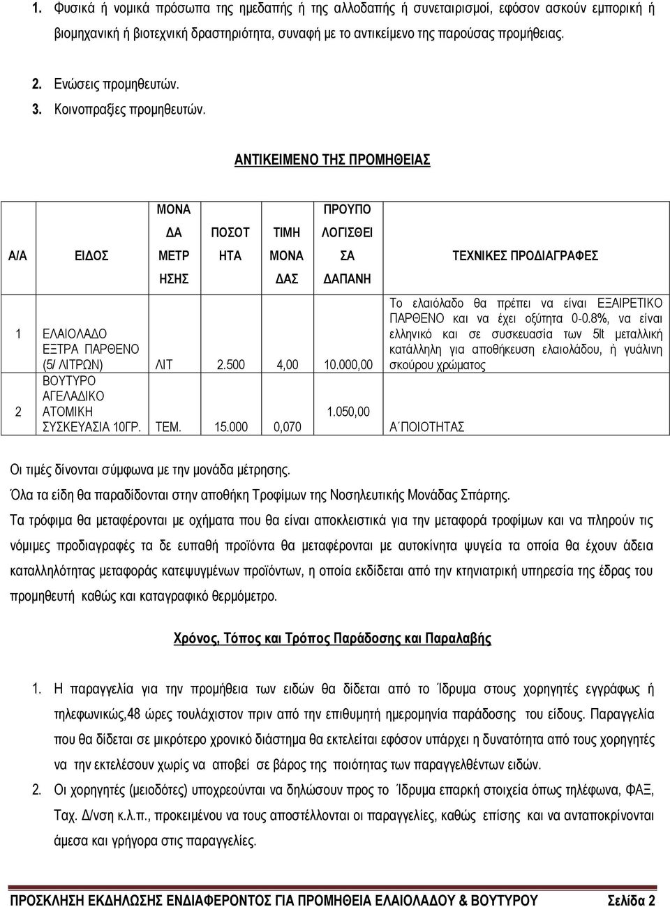 500 4,00 10.000,00 ΒΟΥΤΥΡΟ ΑΓΕΛΑΔΙΚΟ 2 ΑΤΟΜΙΚΗ 1.050,00 ΣΥΣΚΕΥΑΣΙΑ 10ΓΡ. ΤΕΜ. 15.000 0,070 ΤΕΧΝΙΚΕΣ ΠΡΟΔΙΑΓΡΑΦΕΣ Το ελαιόλαδο θα πρέπει να είναι ΕΞΑΙΡΕΤΙΚΟ ΠΑΡΘΕΝΟ και να έχει οξύτητα 0-0.