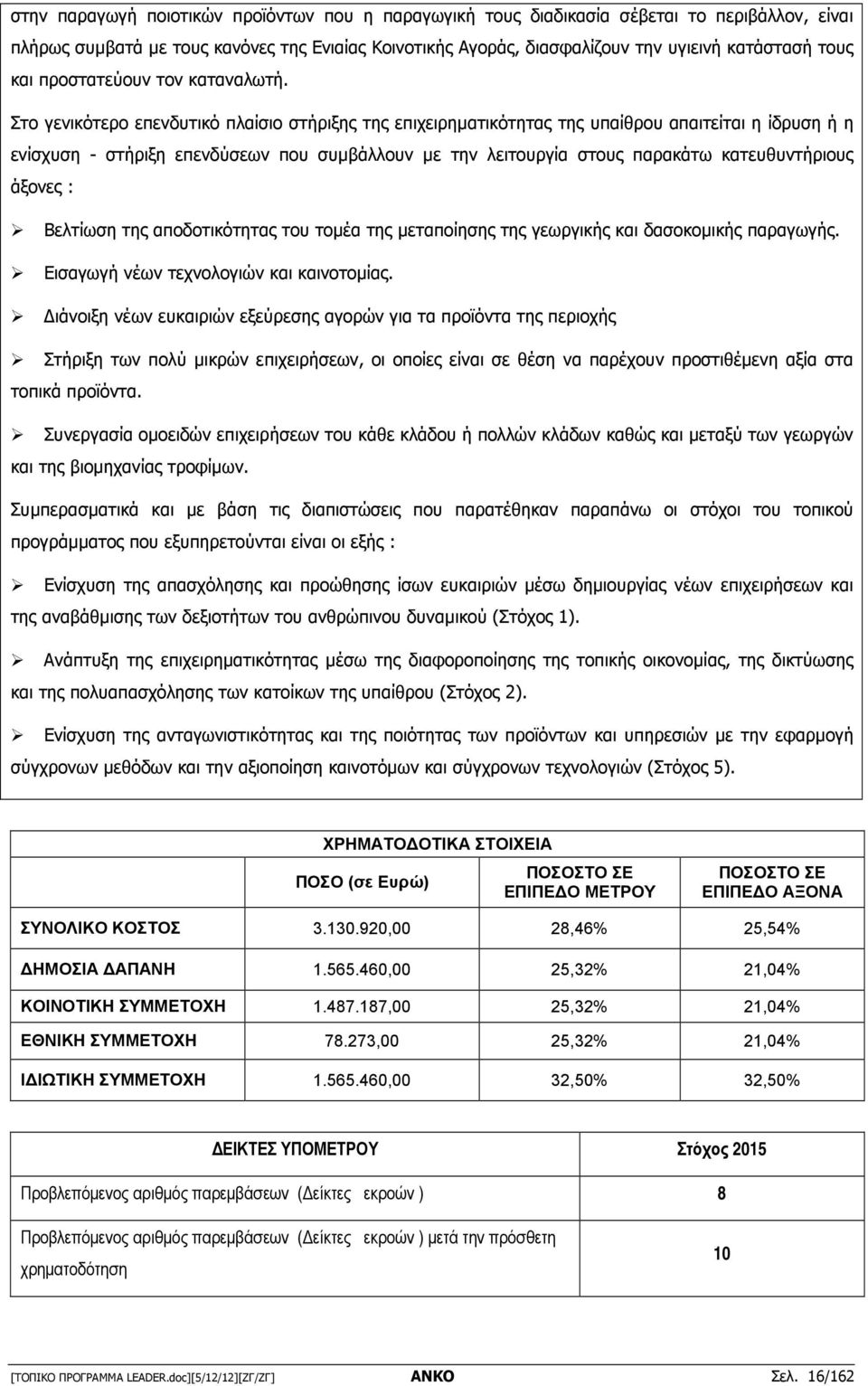 Στο γενικότερο επενδυτικό πλαίσιο στήριξης της επιχειρηµατικότητας της υπαίθρου απαιτείται η ίδρυση ή η ενίσχυση - στήριξη επενδύσεων που συµβάλλουν µε την λειτουργία στους παρακάτω κατευθυντήριους