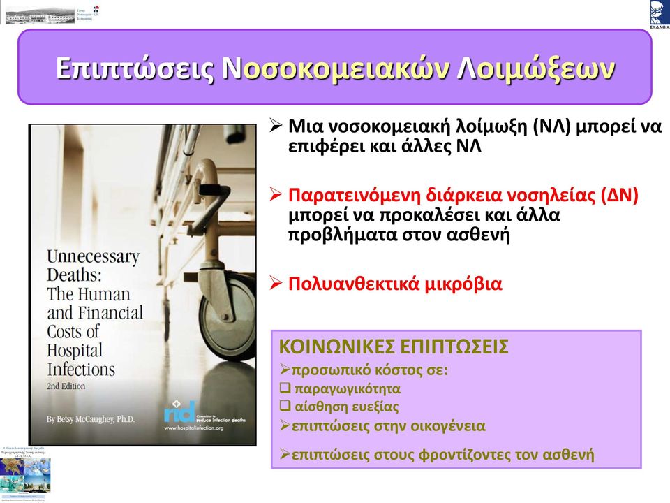 στον ασθενή Πολυανθεκτικά μικρόβια ΚΟΙΝΩΝΙΚΕΣ ΕΠΙΠΤΩΣΕΙΣ προσωπικό κόστος σε: