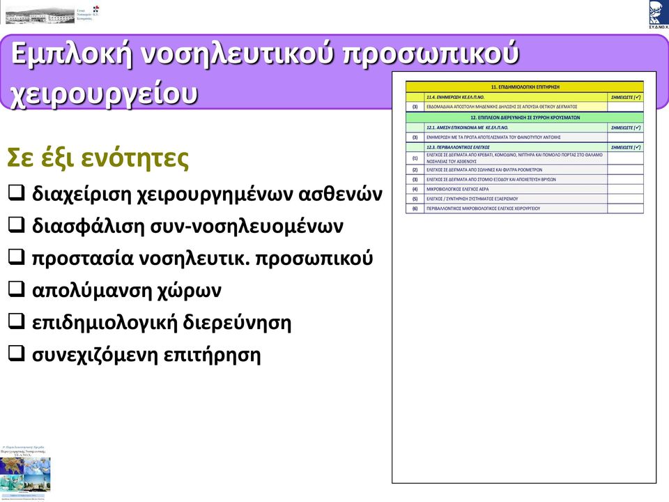 συν-νοσηλευομένων προστασία νοσηλευτικ.