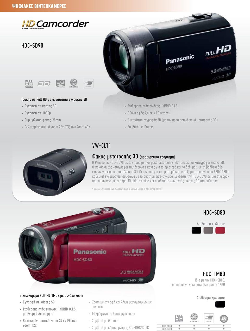 0 ίντσες) Δυνατότητα εγγραφής 3D (με τον προαιρετικό φακό μετατροπής 3D) Συμβατή με iframe VW-CLT1 Φακός μετατροπής 3D (προαιρετικό εξάρτημα) Η Panasonic HDC-SD90 με τον προαιρετικό φακό μετατροπής