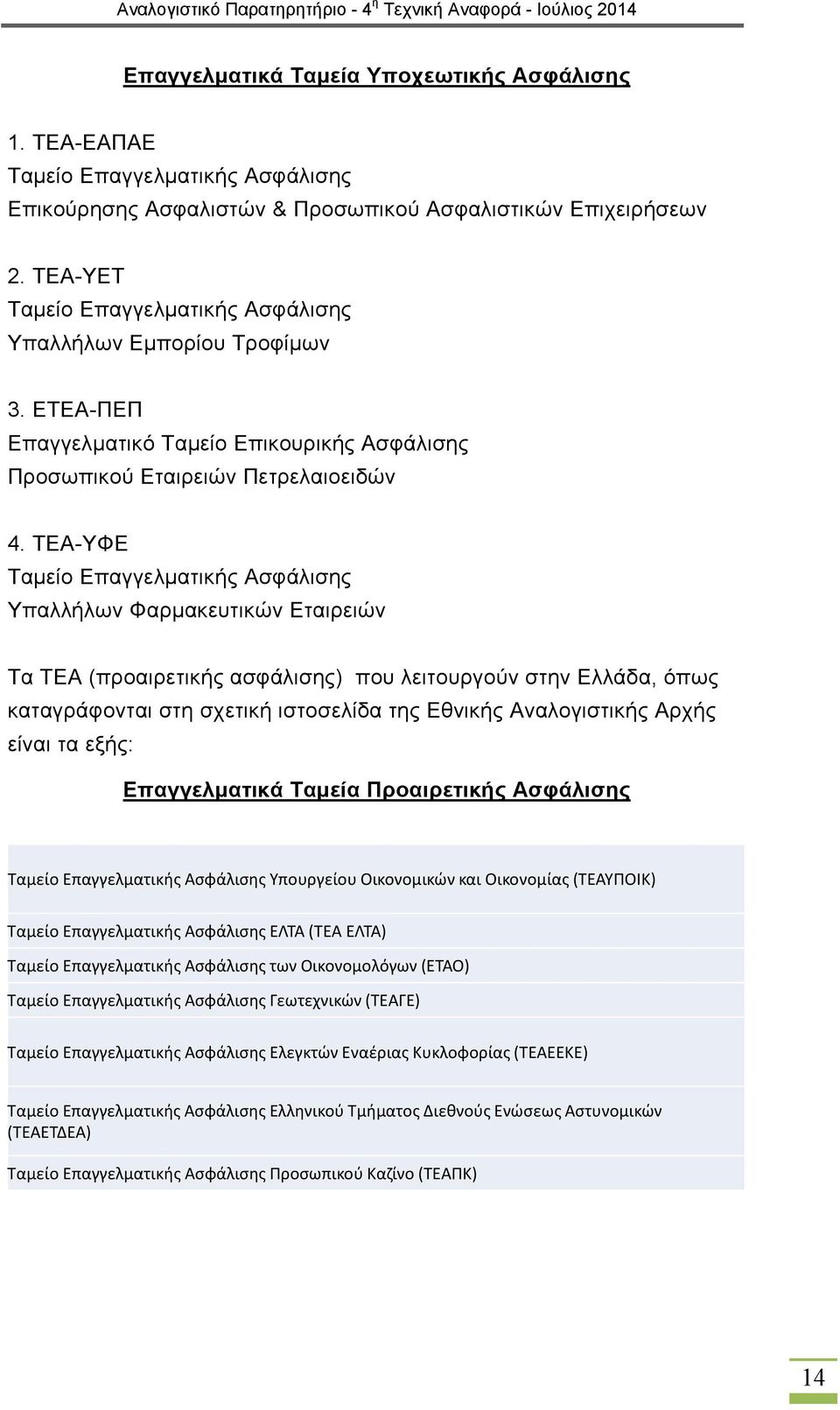 ΤΕΑ-ΥΦΕ Ταμείο Επαγγελματικής Ασφάλισης Υπαλλήλων Φαρμακευτικών Εταιρειών Τα ΤΕΑ (προαιρετικής ασφάλισης) που λειτουργούν στην Ελλάδα, όπως καταγράφονται στη σχετική ιστοσελίδα της Εθνικής