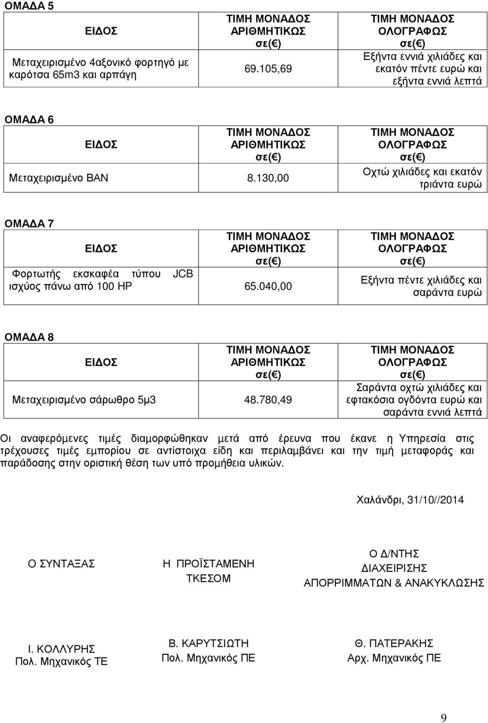 130,00 ΜΟΝΑ ΟΣ ΟΛΟΓΡΑΦΩΣ Οχτώ χιλιάδες και εκατόν τριάντα ευρώ ΟΜΑ Α 7 ΜΟΝΑ ΟΣ ΑΡΙΘΜΗΤΙΚΩΣ Φορτωτής εκσκαφέα τύπου JCB ισχύος πάνω από 100 HP 65.