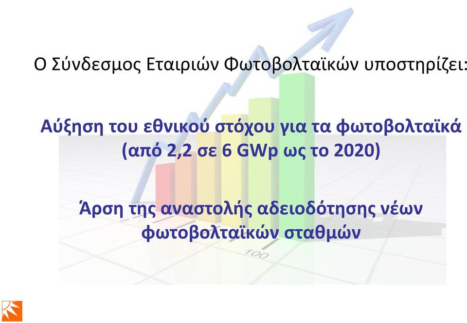 τα φωτοβολταϊκά (από 2,2 σε 6 GWpως το 2020)