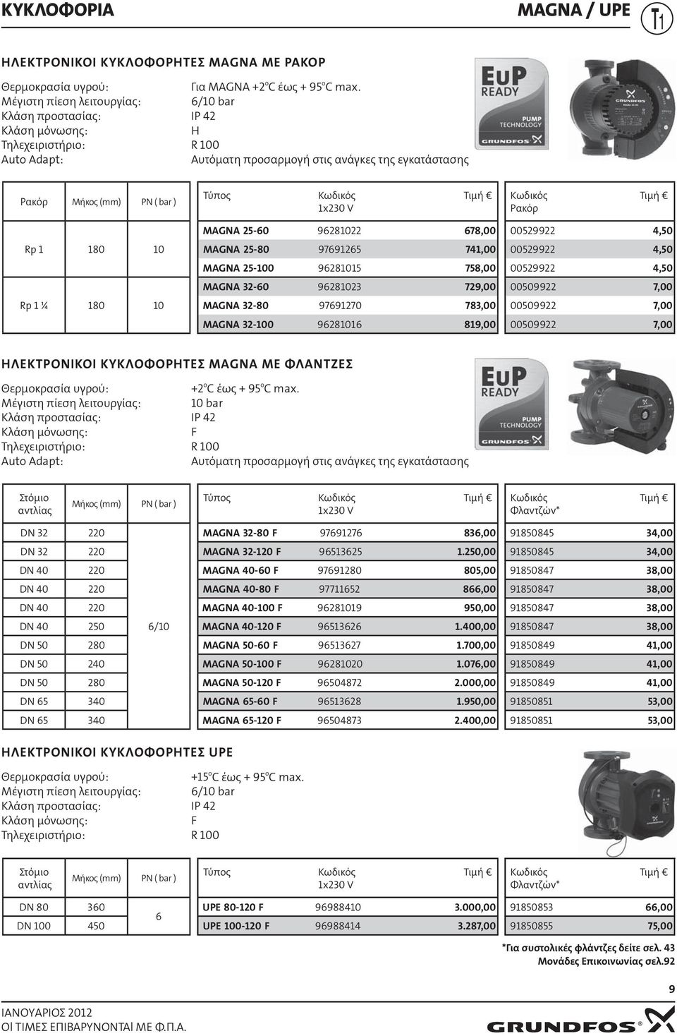 25-100 96281015 758,00 MAGNA 2-60 9628102 729,00 MAGNA 2-80 97691270 78,00 MAGNA 2-100 962810 819,00 Ρακόρ 00529922,50 00529922,50 00529922,50 00509922 7,00 00509922 7,00 00509922 7,00 ΗΛΕΚΤΡΟΝΙΚΟΙ