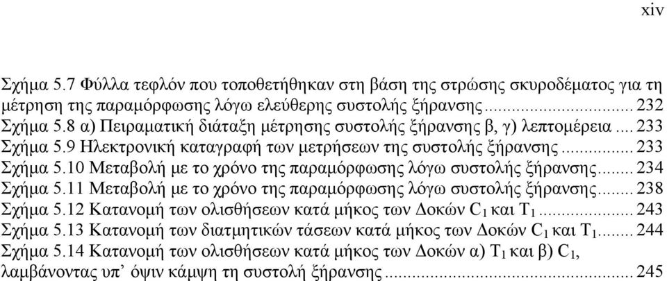 .. 234 Σχήμα 5.11 Μεταβολή με το χρόνο της παραμόρφωσης λόγω συστολής ξήρανσης... 238 Σχήμα 5.12 Κατανομή των ολισθήσεων κατά μήκος των Δοκών C 1 και Τ 1... 243 Σχήμα 5.