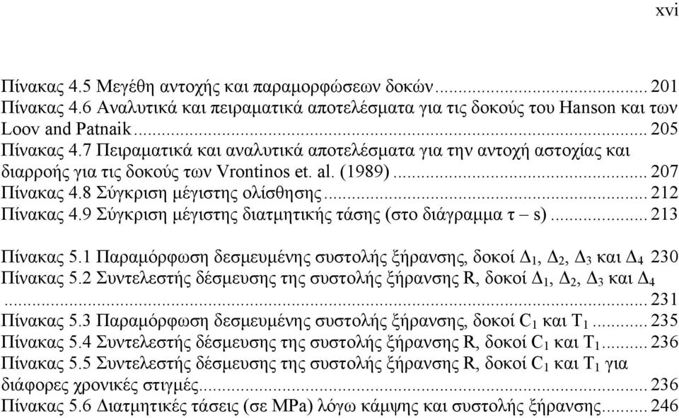 9 Σύγκριση μέγιστης διατμητικής τάσης (στο διάγραμμα τ s)... 213 Πίνακας 5.1 Παραμόρφωση δεσμευμένης συστολής ξήρανσης, δοκοί Δ 1, Δ 2, Δ 3 και Δ 4 230 Πίνακας 5.