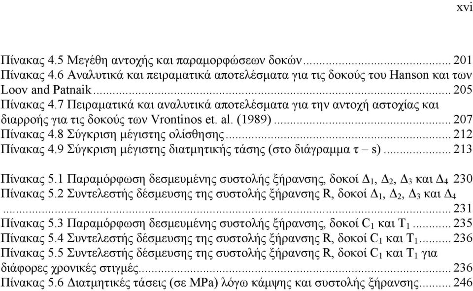 9 Σύγκριση μέγιστης διατμητικής τάσης (στο διάγραμμα τ s)... 213 Πίνακας 5.1 Παραμόρφωση δεσμευμένης συστολής ξήρανσης, δοκοί Δ 1, Δ 2, Δ 3 και Δ 4 230 Πίνακας 5.