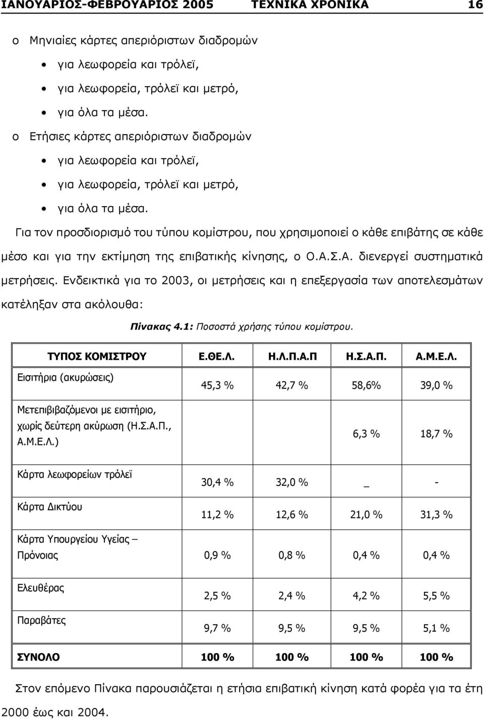 Για τον προσδιορισμό του τύπου κομίστρου, που χρησιμοποιεί ο κάθε επιβάτης σε κάθε μέσο και για την εκτίμηση της επιβατικής κίνησης, ο Ο.Α.Σ.Α. διενεργεί συστηματικά μετρήσεις.