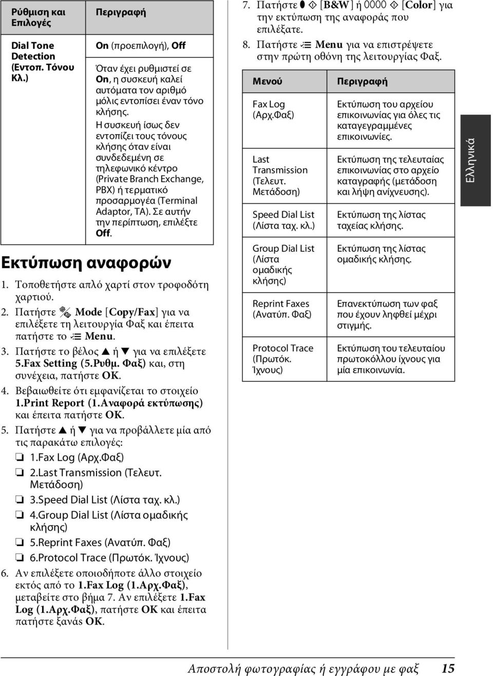 Σε αυτήν την περίπτωση, επιλέξτε Off. Εκτύπωση αναφορών 1. Τοποθετήστε απλό χαρτί στον τροφοδότη χαρτιού. 2. Πατήστε Mode [Copy/Fax] για να επιλέξετε τη λειτουργία Φαξ και έπειτα πατήστε το x Menu. 3.