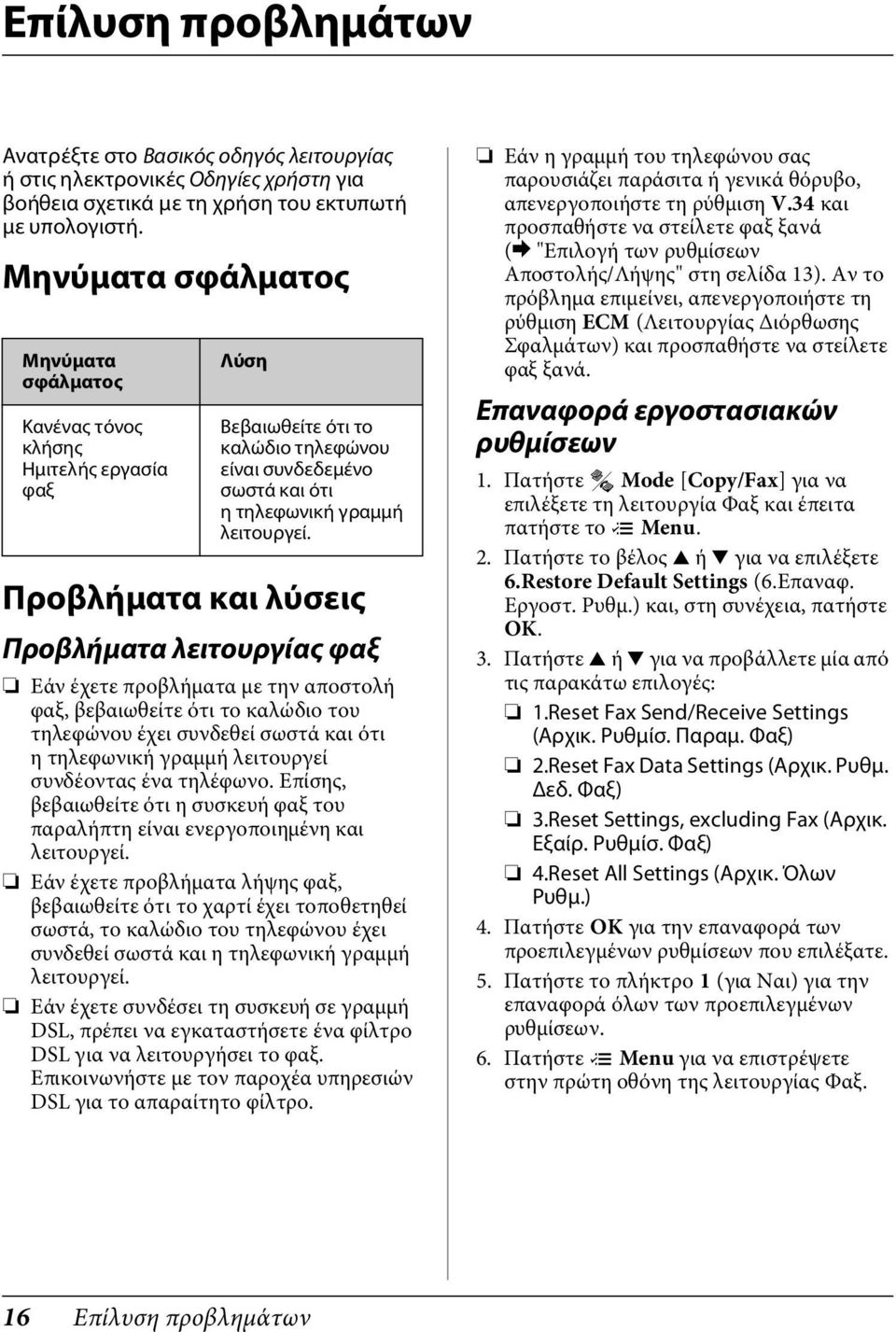 Προβλήματα και λύσεις Προβλήματα λειτουργίας φαξ Εάν έχετε προβλήματα με την αποστολή φαξ, βεβαιωθείτε ότι το καλώδιο του τηλεφώνου έχει συνδεθεί σωστά και ότι η τηλεφωνική γραμμή λειτουργεί