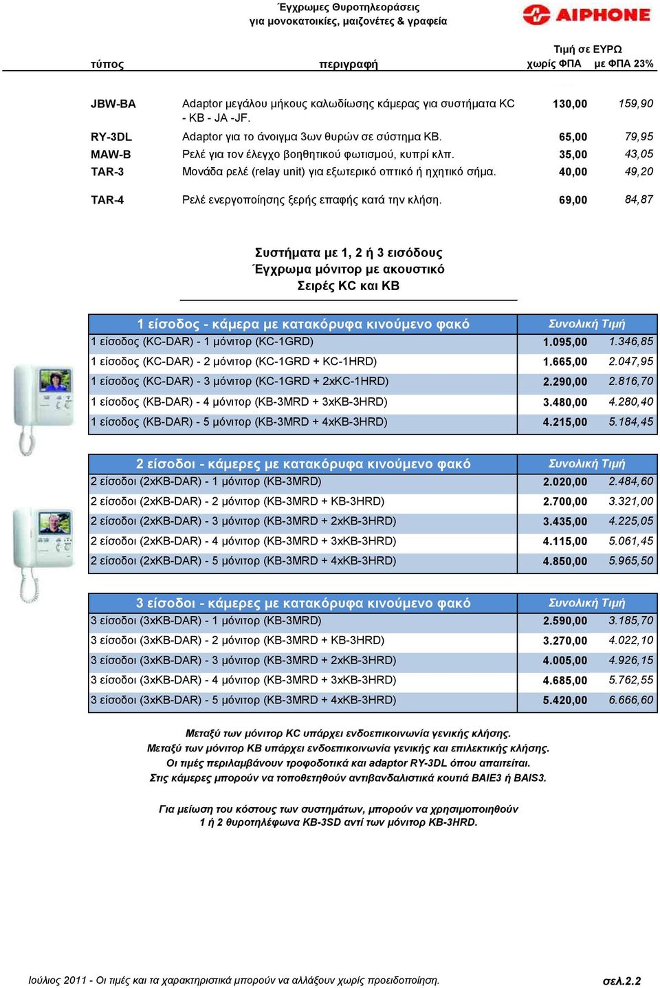 35,00 43,05 TAR-3 Μνλάδα ξειέ (relay unit) γηα εμσηεξηθό νπηηθό ή ερεηηθό ζήκα. 40,00 49,20 TAR-4 Ρειέ ελεξγνπνίεζεο μεξήο επαθήο θαηά ηελ θιήζε.