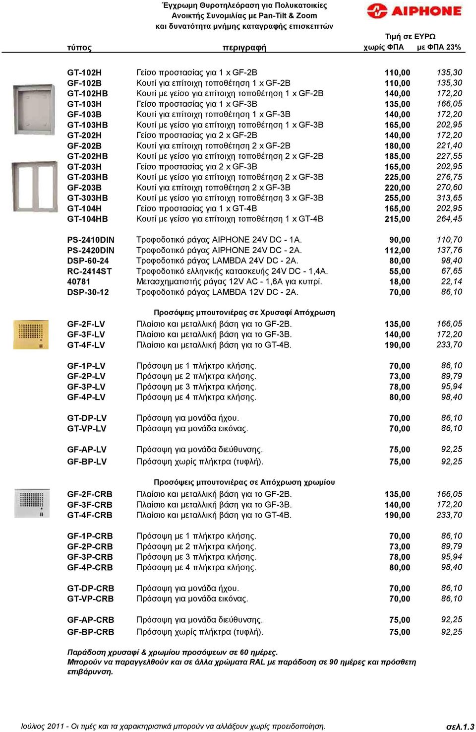 GF-3B 135,00 166,05 GF-103B Κνπηί γηα επίηνηρε ηνπνζέηεζε 1 x GF-3B 140,00 172,20 GT-103HB Κνπηί κε γείζν γηα επίηνηρε ηνπνζέηεζε 1 x GF-3B 165,00 202,95 GT-202H Γείζν πξνζηαζίαο γηα 2 x GF-2B 140,00