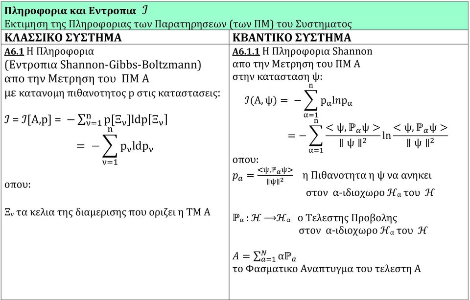 1 H Πληροφορια Shannon (Εντροπια Shannon-Gibbs-Boltzmann) απο την Μετρηση του ΠΜ Α απο την Μετρηση του ΠΜ Α στην κατασταση ψ: n με κατανομη πιθανοτητος p στις