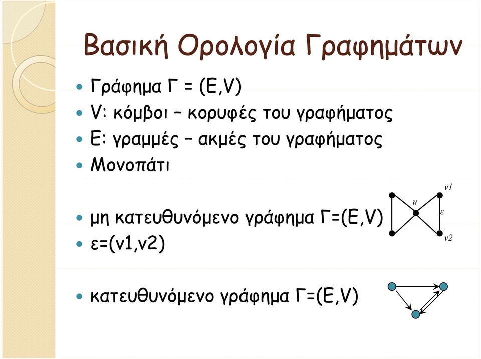 γραφήματος α Μονοπάτι v1 μη κατευθυνόμενο γράφημα