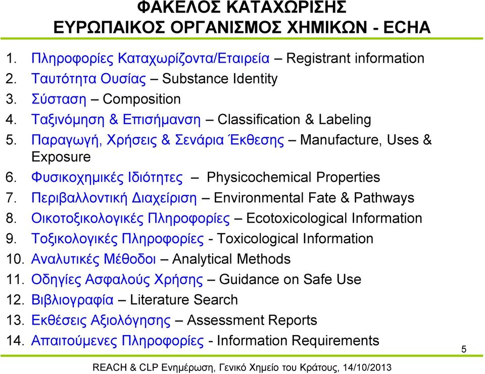 Περιβαλλοντική Διαχείριση Environmental Fate & Pathways 8. Οικοτοξικολογικές Πληροφορίες Ecotoxicological Information 9. Τοξικολογικές Πληροφορίες - Toxicological Information 10.
