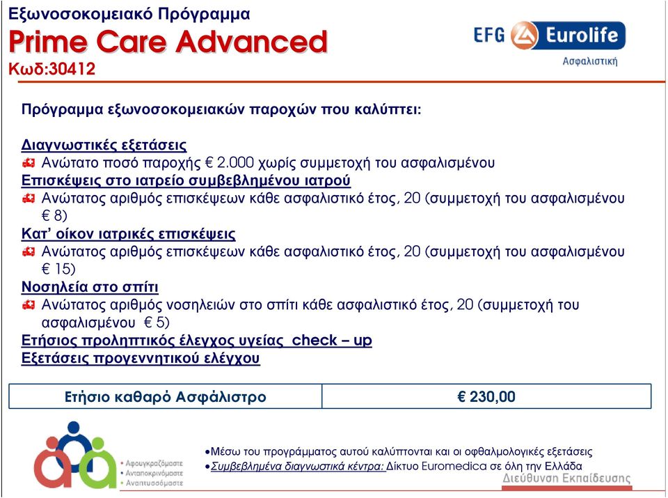 Ανώτατος αριθµός επισκέψεων κάθε ασφαλιστικό έτος, 20 (συµµετοχή του ασφαλισµένου 15) Νοσηλεία στο σπίτι Ανώτατος αριθµός νοσηλειών στο σπίτι κάθε ασφαλιστικό έτος, 20 (συµµετοχή του ασφαλισµένου