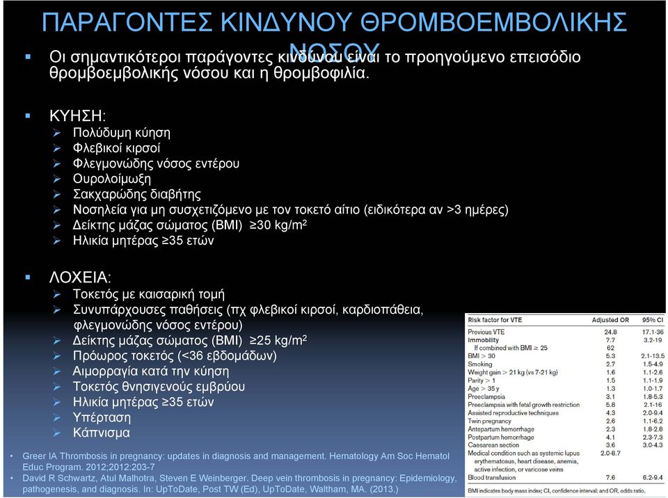 30 kg/m 2 Ηλικία μητέρας 35 ετών ΛΟΧΕΙΑ: Τοκετός με καισαρική τομή Συνυπάρχουσες παθήσεις (πχ φλεβικοί κιρσοί, καρδιοπάθεια, φλεγμονώδης νόσος εντέρου) Δείκτης μάζας σώματος (BMI) 25 kg/m 2 Πρόωρος