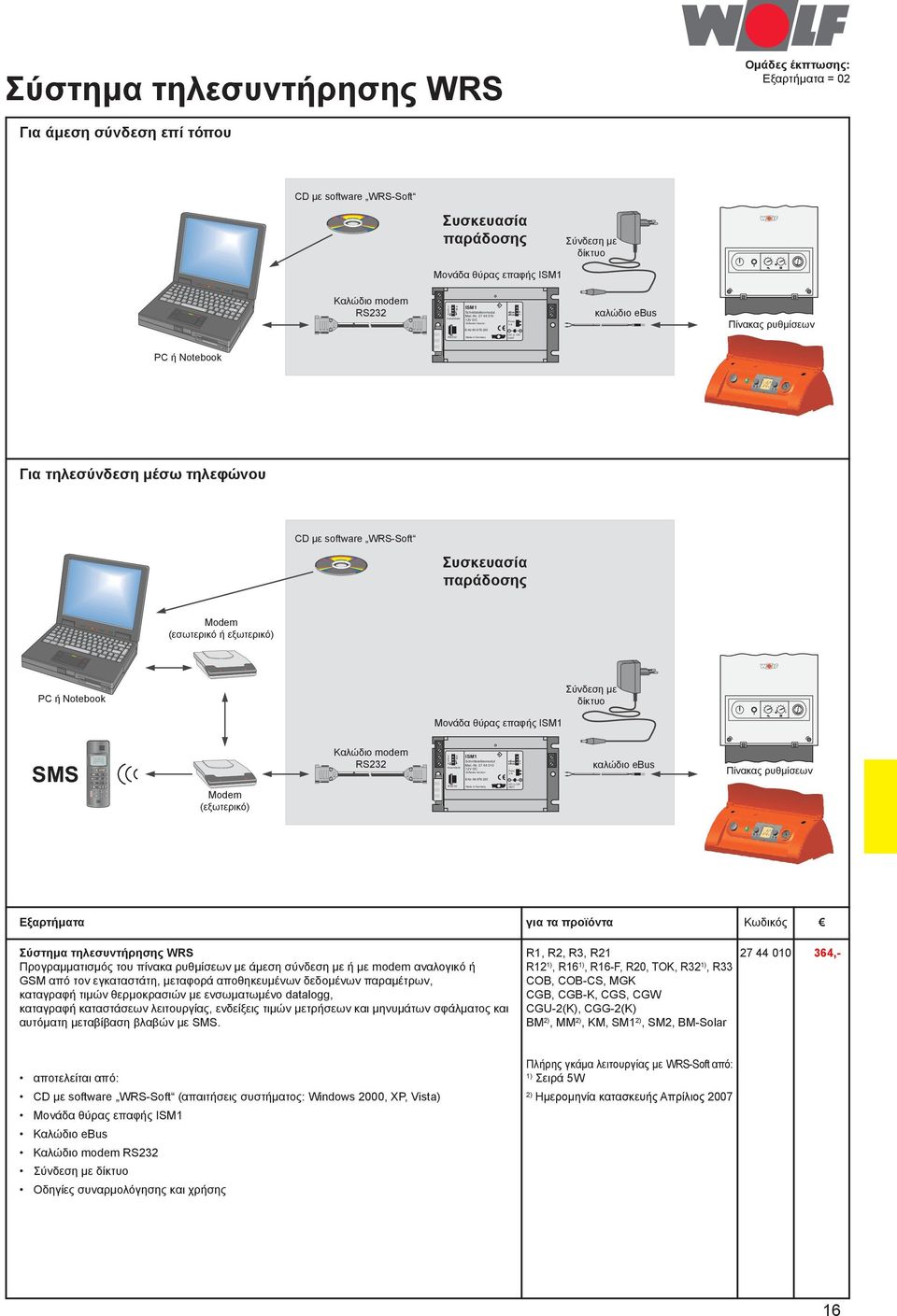 τόπου CD με software WRS-Soft Συσκευασία παράδοσης Σύνδεση με δίκτυο Μονάδα θύρας επαφής ISM1 Καλώδιο modem RS232 1 A 2 B ISM1 3 Schnittstellenmodul ebus 4 ebus Mat.-Nr.