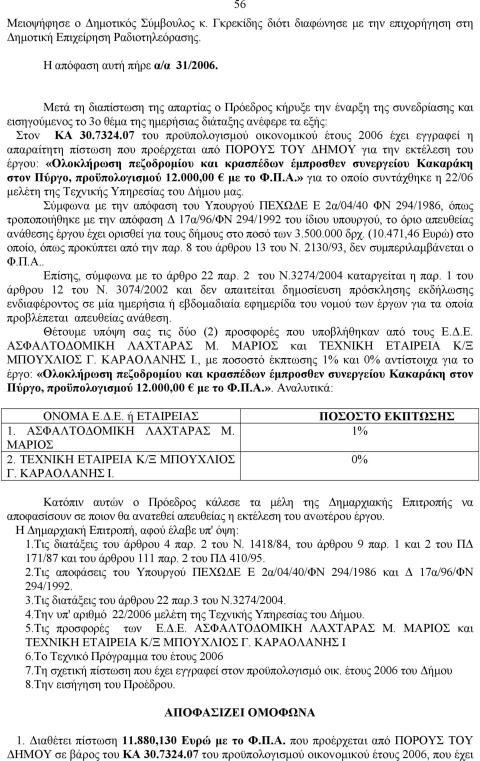 07 τoυ πρoϋπoλoγισμoύ oικovoμικoύ έτoυς 2006 έχει εγγραφεί η απαραίτητη πίστωση που προέρχεται από ΠΟΡΟΥΣ ΤΟΥ ΔΗΜΟΥ για τηv εκτέλεση τoυ έργoυ: «Ολοκλήρωση πεζοδρομίου και κρασπέδων έμπροσθεν