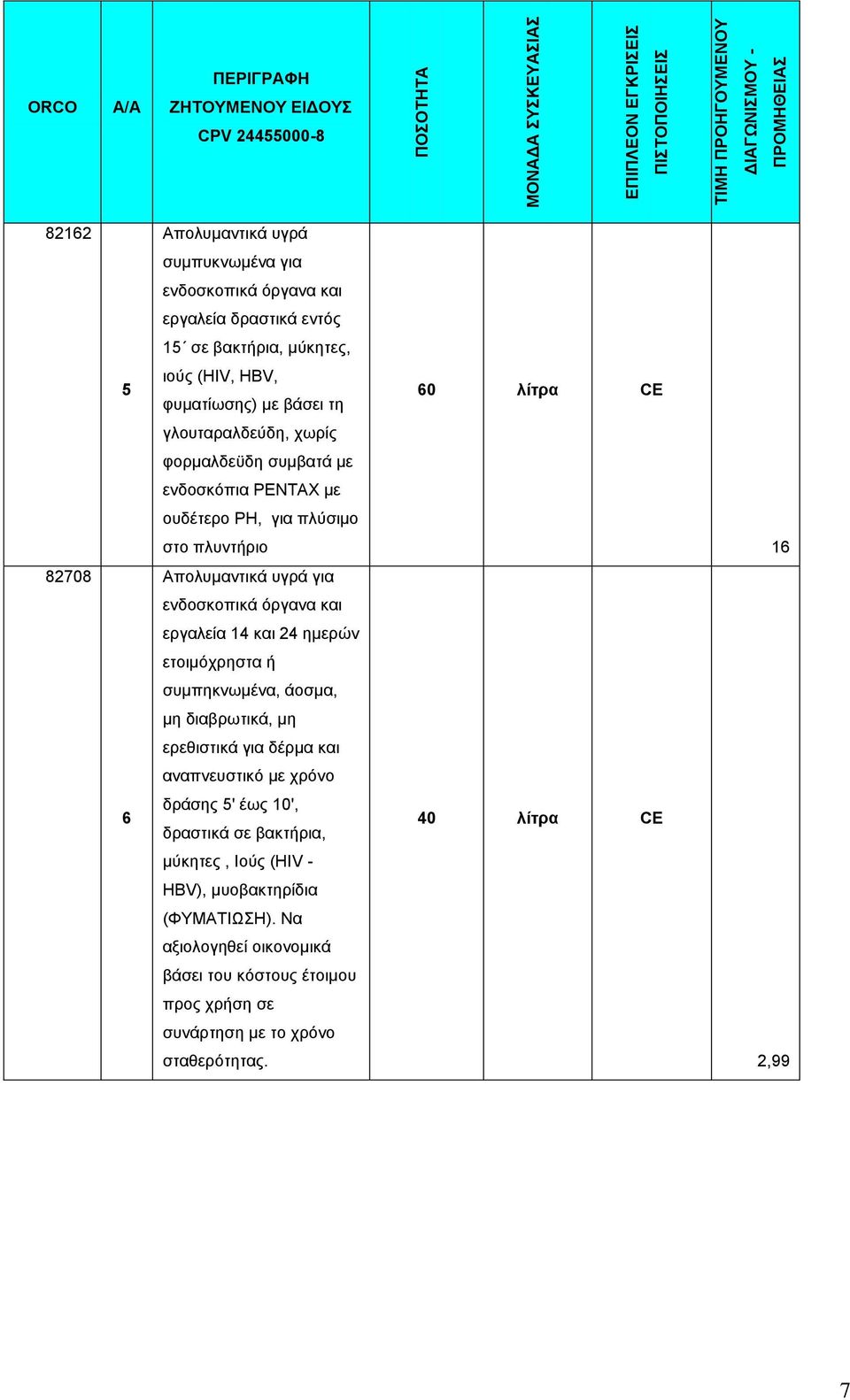 24 ημερών ετοιμόχρηστα ή συμπηκνωμένα, άοσμα, μη διαβρωτικά, μη ερεθιστικά για δέρμα και αναπνευστικό με χρόνο δράσης 5' έως 10', δραστικά σε βακτήρια, μύκητες, Ιούς