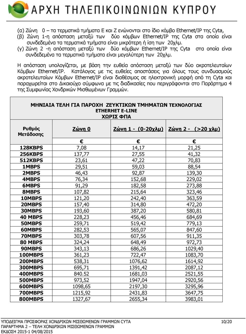 Η απόσταση υπολογίζεται, με βάση την ευθεία απόσταση μεταξύ των δύο ακροτελευταίων Κόμβων Ethernet/IP.