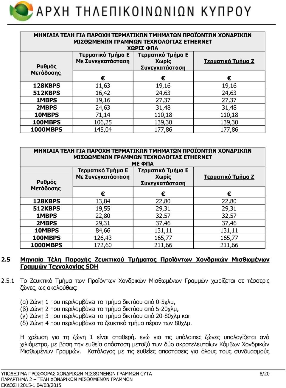 ΜΙΣΘΩΜΕΝΩΝ ΓΡΑΜΜΩΝ ΤΕΧΝΟΛΟΓΙΑΣ ETHERNET ME ΦΠΑ Τμήμα E Με Τμήμα E Χωρίς Τμήμα Z 128KBPS 13,84 22,80 22,80 512KBPS 19,55 29,31 29,31 1MBPS 22,80 32,57 32,57 2MBPS 29,31 37,46 37,46 10MBPS 84,66 131,11