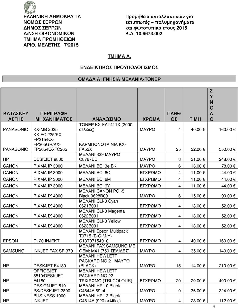 ΕΝ ΕΙΚΤΙΚΟΣ ΠΡΟΫΠΟΛΟΓΙΣΜΟΣ ΟΜΑ Α Α: ΓΝΗΣΙΑ ΜΕΛΑΝΙΑ-ΤΟΝΕΡ ΠΕΡΙΓΡΑΦΗ ΜΗΧΑΝΗΜΑΤΟΣ ΑΝΑΛΩΣΙΜΟ ΧΡΩΜΑ PANASONIC KX-MB 2025 KX-FC 225/KX- FP215/KX- FP205GR/KX- PANASONIC FP205/KX-FC265 DESKJET 9800 ΠΛΗΘ ΟΣ