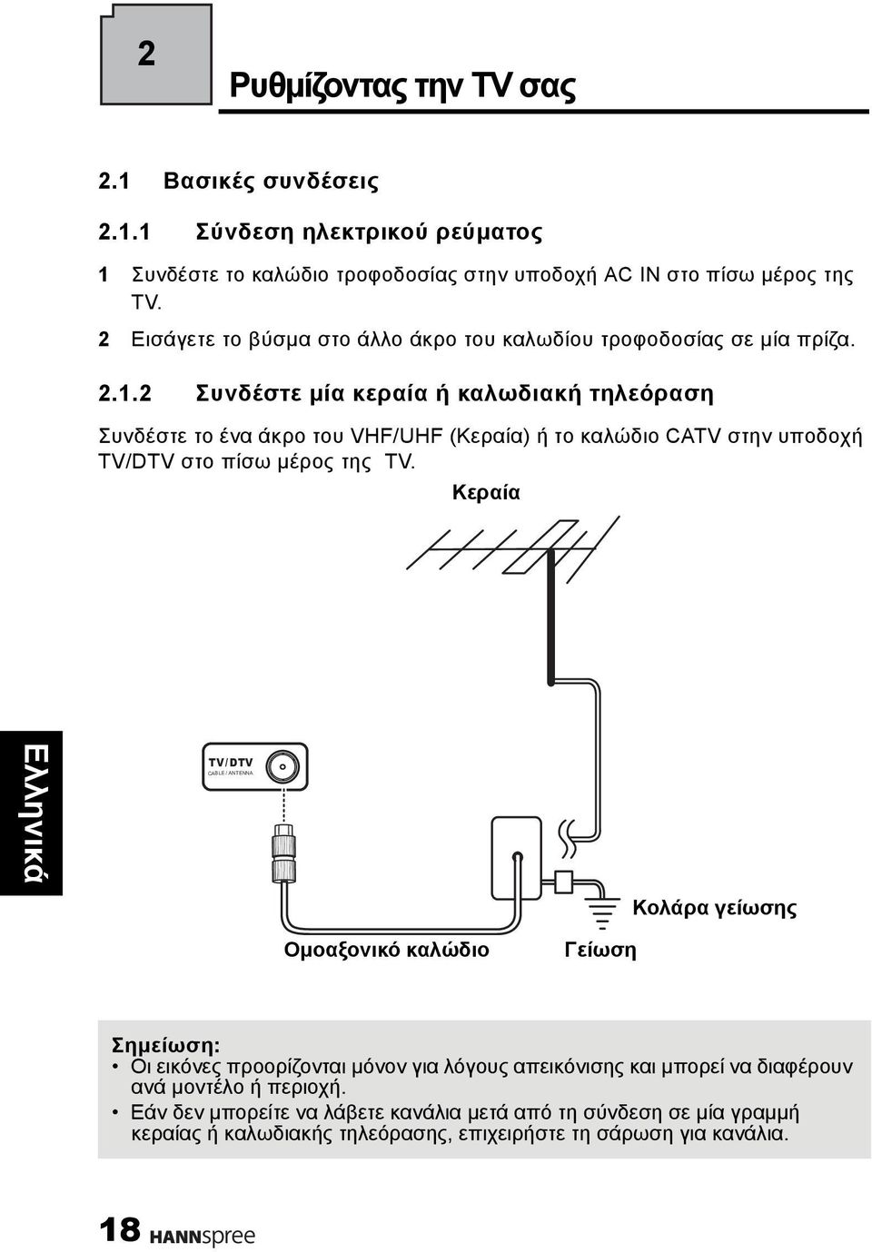 2 Συνδέστε μία κεραία ή καλωδιακή τηλεόραση Συνδέστε το ένα άκρο του VHF/UHF (Κεραία) ή το καλώδιο CATV στην υποδοχή TV/DTV στο πίσω μέρος της TV.