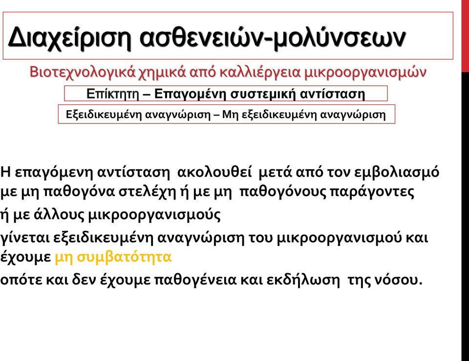 ή με μη παθογόνους παράγοντες ή με άλλους μικροοργανισμούς γίνεται εξειδικευμένη