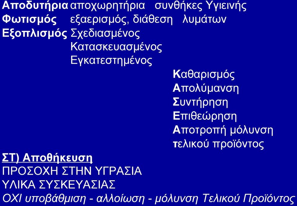 Συντήρηση Επιθεώρηση Αποτροπή μόλυνση τελικού προϊόντος ΣΤ) Αποθήκευση ΠΡΟΣΟΧΗ