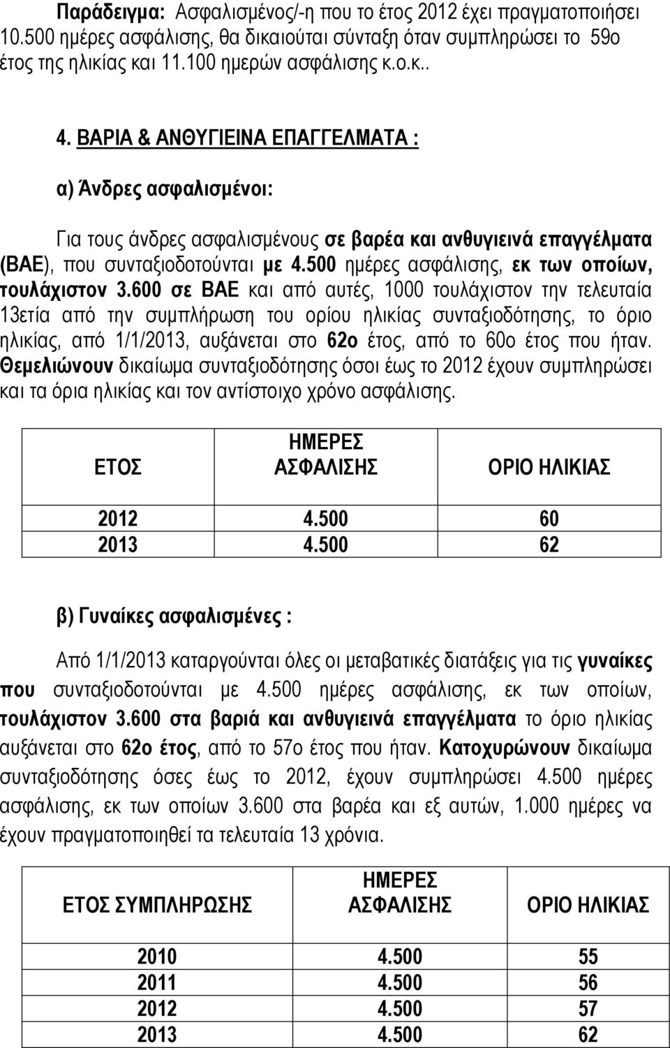 500 ημέρες ασφάλισης, εκ των οποίων, τουλάχιστον 3.