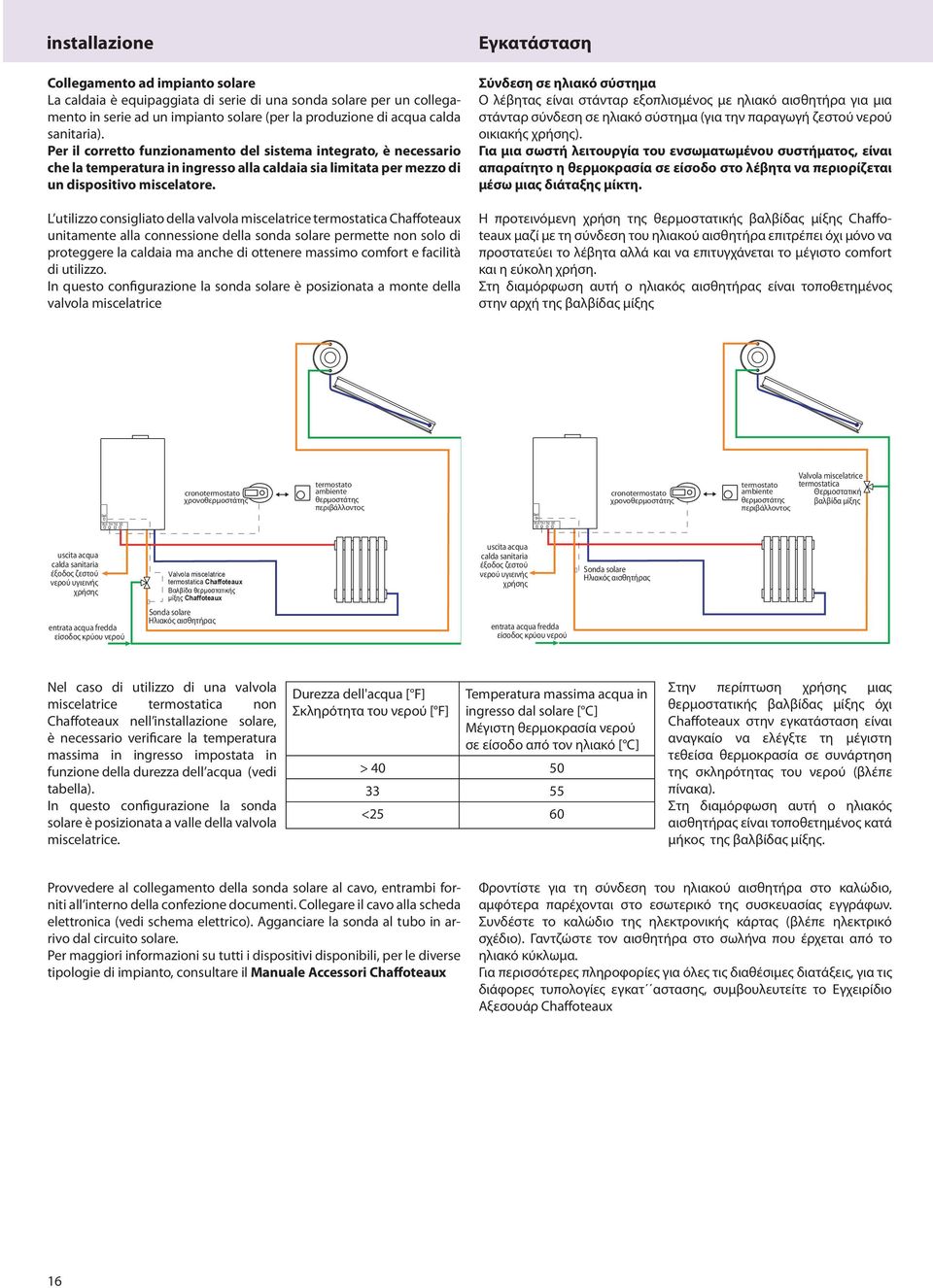 L utilizzo consigliato della valvola miscelatrice termostatica Chaffoteaux unitamente alla connessione della sonda solare permette non solo di proteggere la caldaia ma anche di ottenere massimo