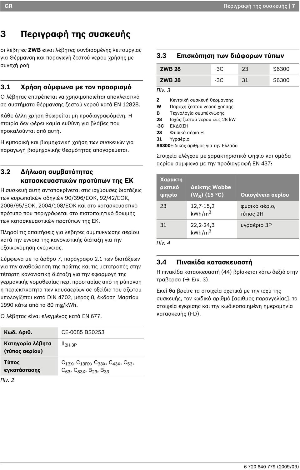 Η εταιρία δεν φέρει καμία ευθύνη για βλάβες που προκαλούνται από αυτή. Η εμπορική και βιομηχανική χρήση των συσκευών για παραγωγή βιομηχανικής θερμότητας απαγορεύεται. 3.