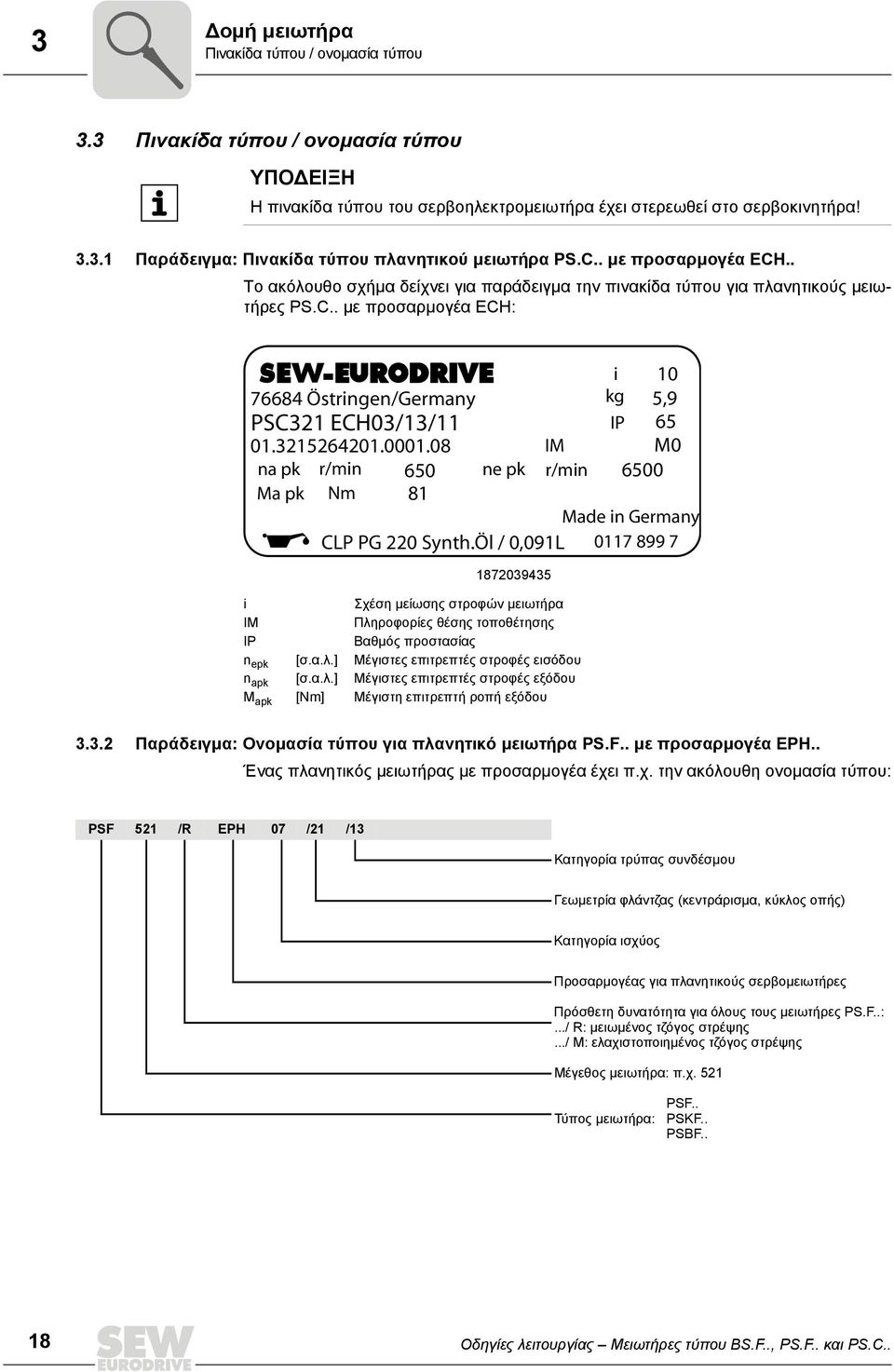 3215264201.0001.08 IM M0 na pk r/min 650 ne pk r/min 6500 Ma pk Nm 81 Made in Germany CLP PG 220 Synth.