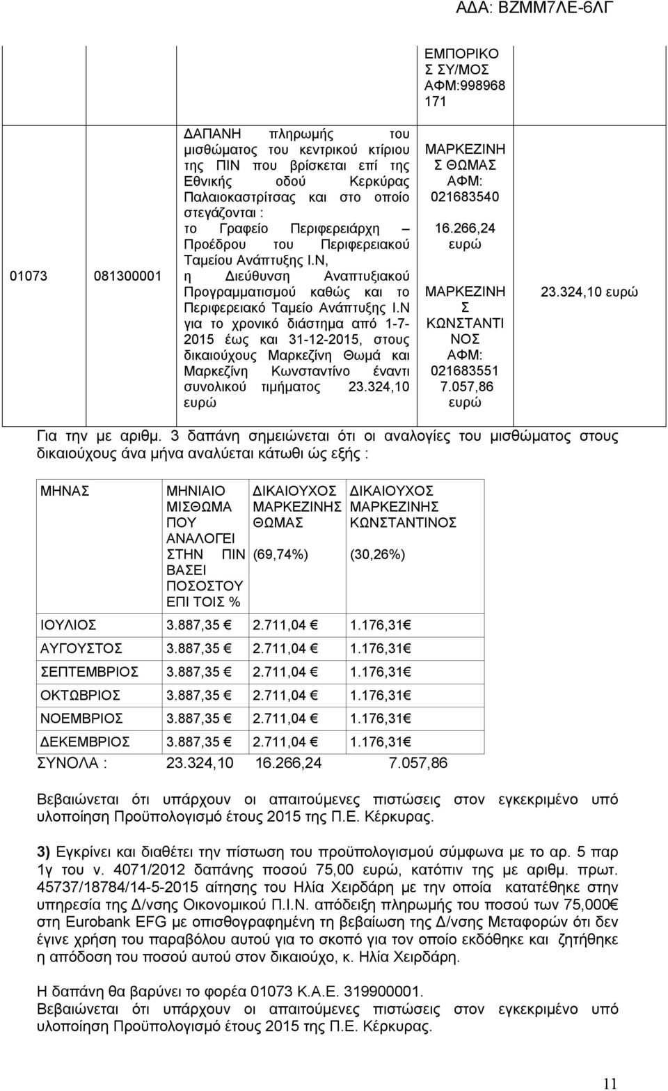 Ν για το χρονικό διάστημα από 1-7- 2015 έως και 31-12-2015, στους δικαιούχους Μαρκεζίνη Θωμά και Μαρκεζίνη Κωνσταντίνο έναντι συνολικού τιμήματος 23.324,10 ευρώ ΜΑΡΚΕΖΙΝΗ Σ ΘΩΜΑΣ ΑΦΜ: 021683540 16.