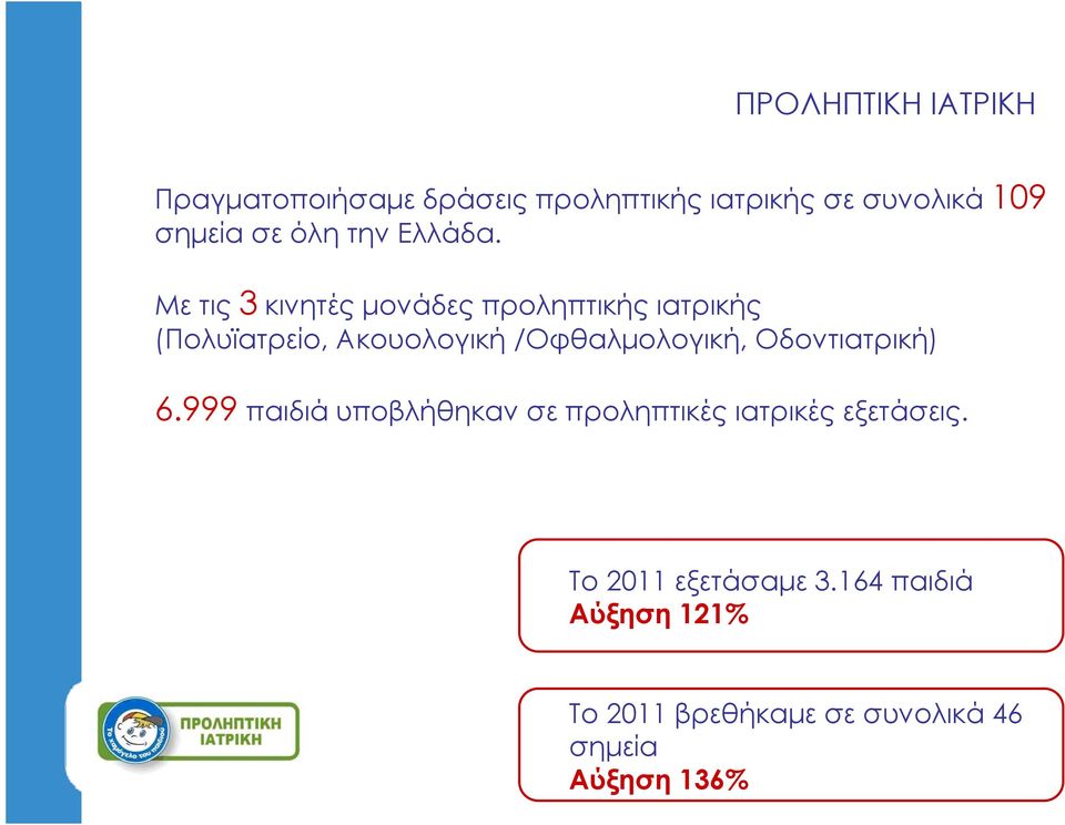 Με τις3 κινητές μονάδες προληπτικής ιατρικής (Πολυϊατρείο, Ακουολογική /Οφθαλμολογική,