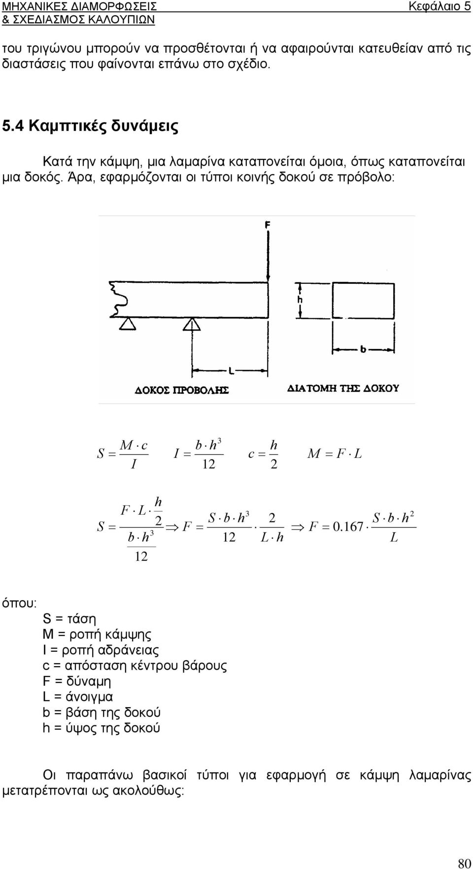 Άρα, εφαρμόζονται οι τύποι κοινής δοκού σε πρόβολο: S = M c I I b h = 12 3 c = h 2 M = F L S = h F L 2 F 3 b h = S b h 12 3 2 L h F S b h = 0.