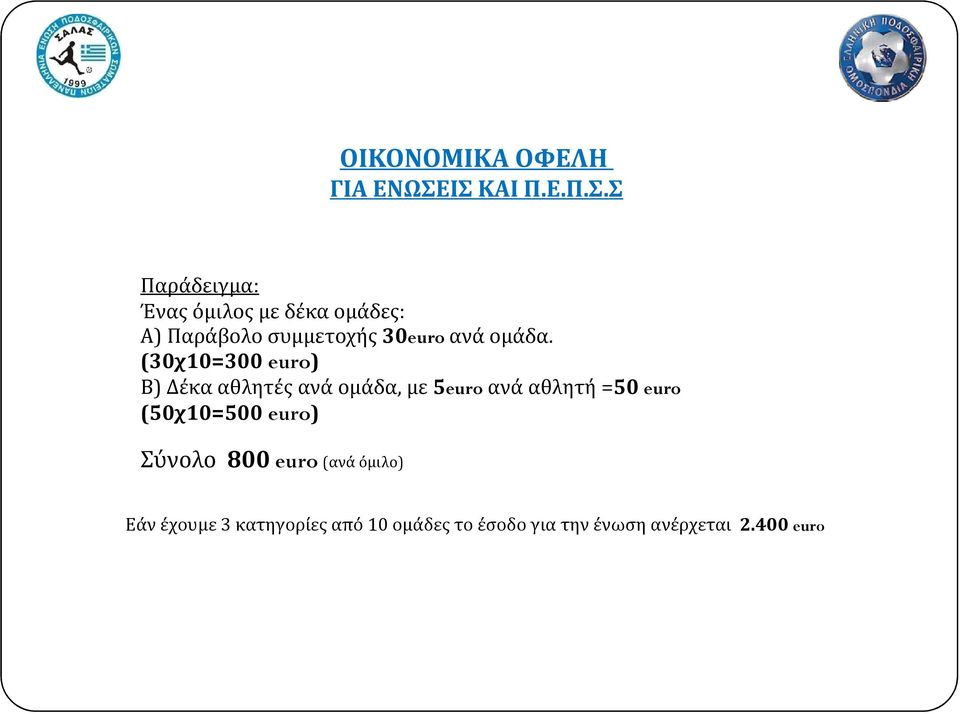 30euroανά ομάδα.