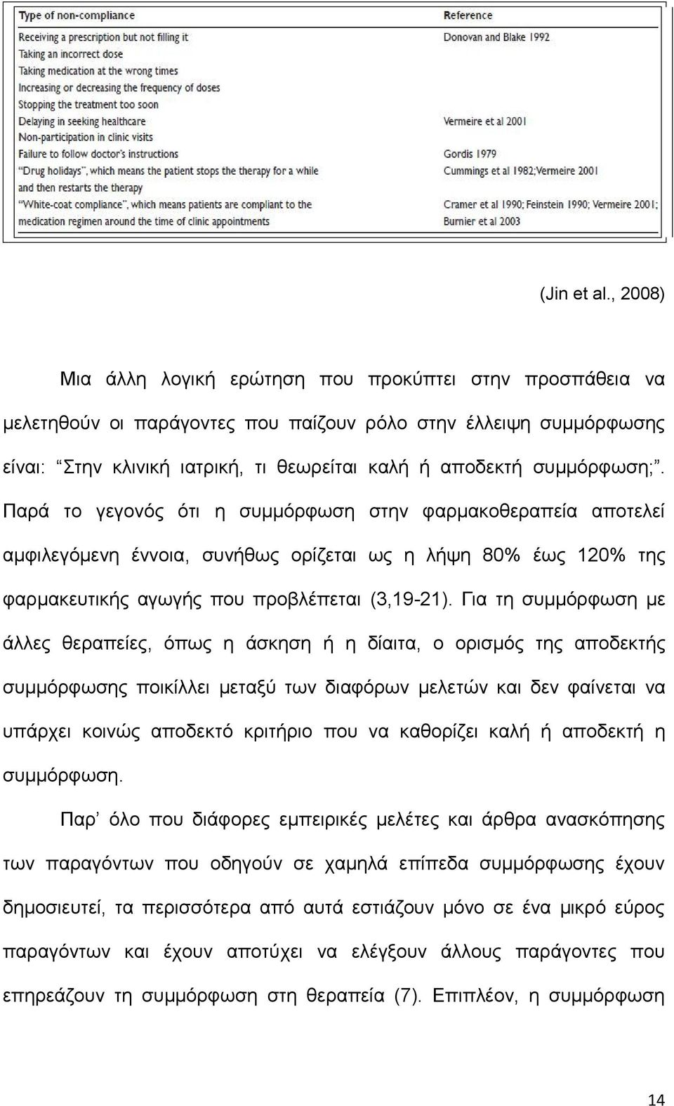 συμμόρφωση;. Παρά το γεγονός ότι η συμμόρφωση στην φαρμακοθεραπεία αποτελεί αμφιλεγόμενη έννοια, συνήθως ορίζεται ως η λήψη 80% έως 120% της φαρμακευτικής αγωγής που προβλέπεται (3,19-21).