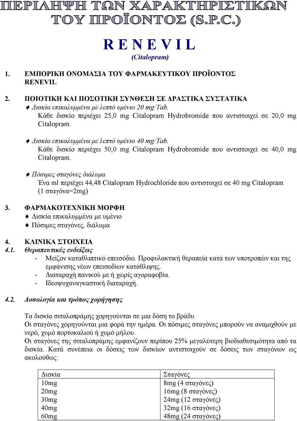 Κάθε δισκίο περιέχει 50,0 mg Citalopram Hydrobromide που αντιστοιχεί σε 40,0 mg Citalopram.