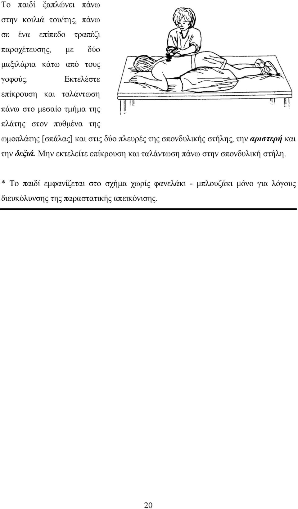 Εκτελέστε επίκρουση και ταλάντωση πάνω στο μεσαίο τμήμα της πλάτης στον πυθμένα της