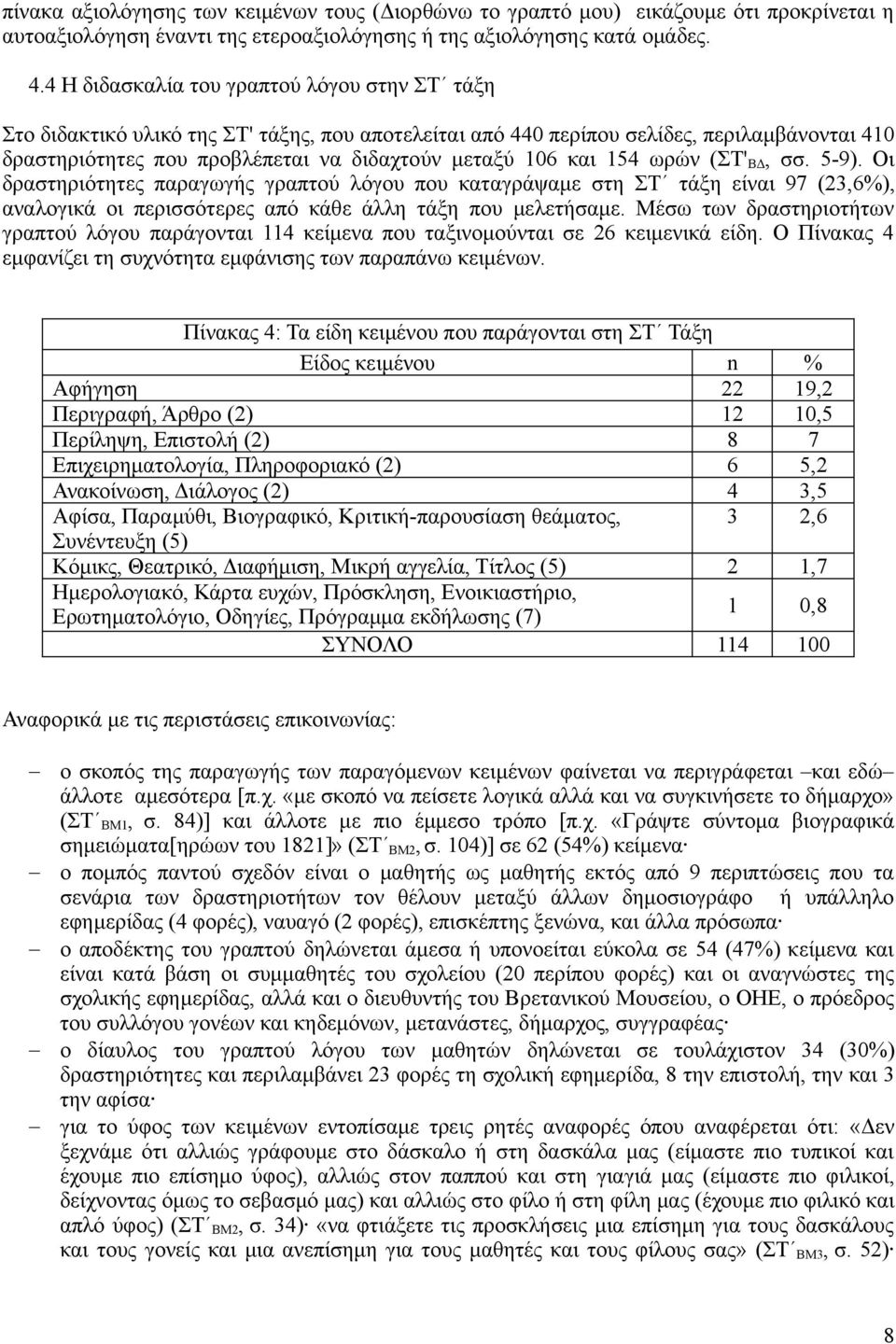 και 154 ωρών (ΣΤ' ΒΔ, σσ. 5-9). Οι δραστηριότητες παραγωγής γραπτού λόγου που καταγράψαμε στη ΣΤ τάξη είναι 97 (23,6%), αναλογικά οι περισσότερες από κάθε άλλη τάξη που μελετήσαμε.