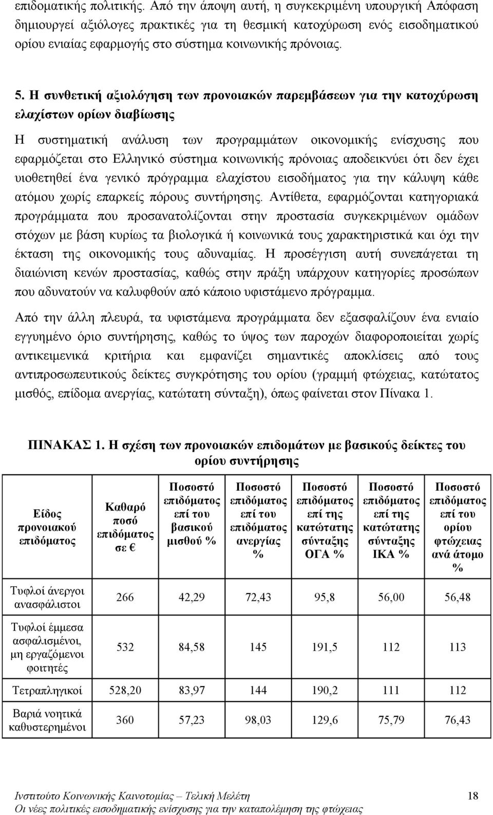Η συνθετική αξιολόγηση των προνοιακών παρεμβάσεων για την κατοχύρωση ελαχίστων ορίων διαβίωσης Η συστηματική ανάλυση των προγραμμάτων οικονομικής ενίσχυσης που εφαρμόζεται στο Ελληνικό σύστημα