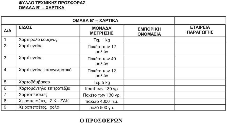 ρολών 5 Χαρτοβάμβακαs Τεμ 5 kg 6 Χαρτομάντηλα επιτραπέζια Κουτί των 130 γρ.