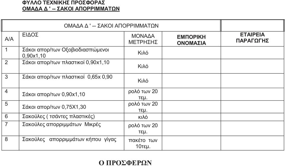 Κιλό 4 ρολό των 20 Σάκοι απορ/των 0,90x1,10. 5 ρολό των 20 Σάκοι απορ/των 0,75X1,30.