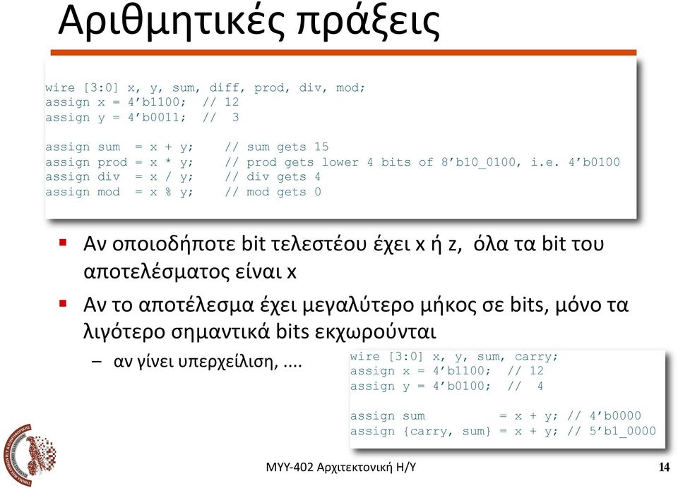 Αν οποιοδήποτε bit τελεστέου έχει x ή z, όλα τα bit του αποτελέσματος είναι x!
