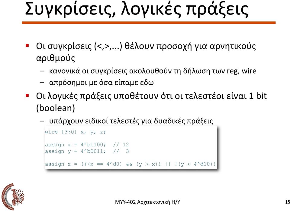 wire απρόσημοι με όσα είπαμε εδω!