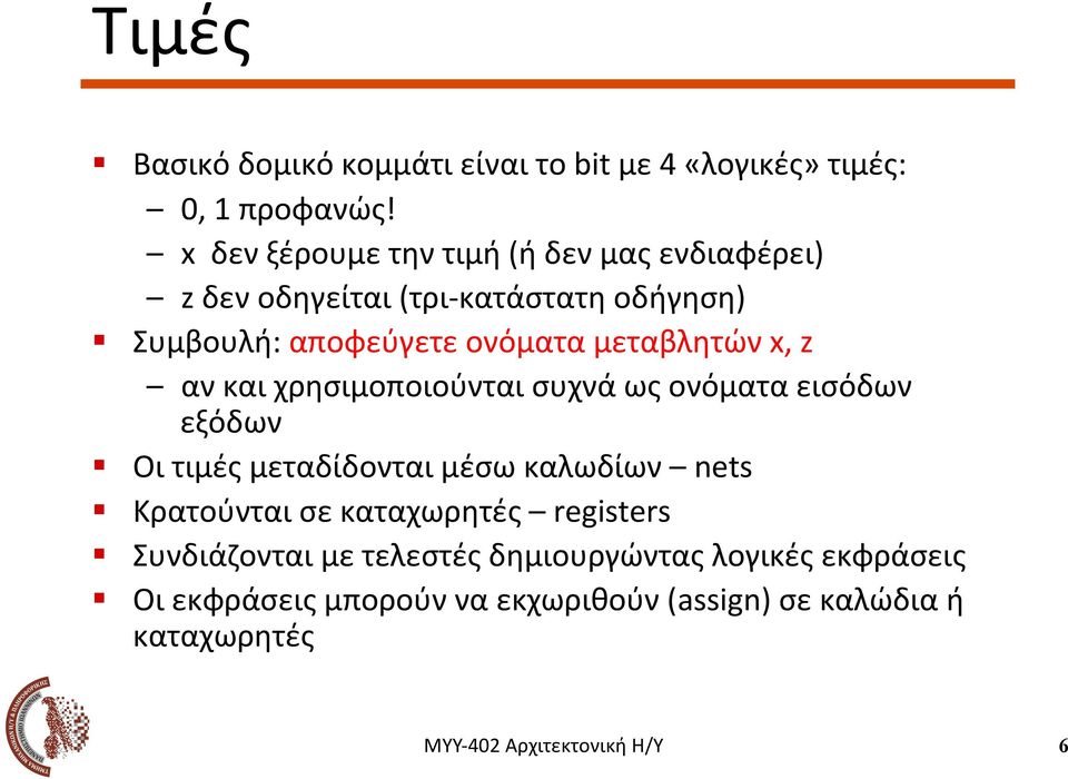 Συμβουλή: αποφεύγετε ονόματα μεταβλητών x, z αν και χρησιμοποιούνται συχνά ως ονόματα εισόδων εξόδων!